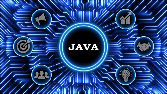 JAVA programming concept with abstract digital circuit background motion graphics.