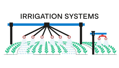 Very beautiful realistic vector illustration of irrigation systems featuring water sprinklers watering healthy crop rows with a bold label reading "IRRIGATION SYSTEMS", isolated on white background. © ehsanollah