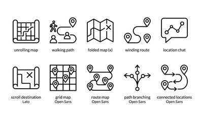 Fototapeta premium GPS navigation map location and travel routing line icon set vector. Great for delivery tracking mobile applications geography educational portals and outdoor adventure direction UI interfaces.