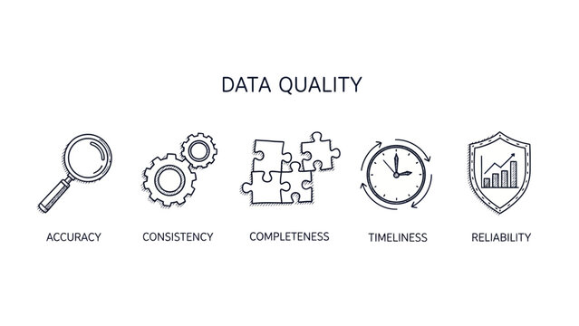 Data Quality Management Infographic with hand-drawn icons for accuracy, consistency, completeness, timeliness, and reliability. Ideal for business presentations and data analytics reports.