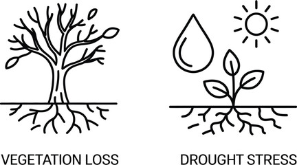 Vegetation Loss Icon in line, outline, and solid styles featuring drought stress, desertification, environmental degradation, conservation, and agricultural protection concepts. © MostAmbiya