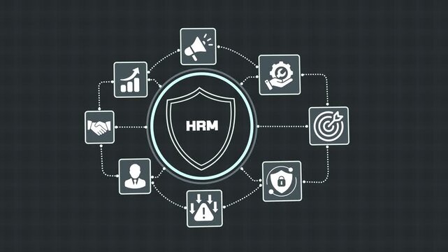 Professional HRM human resource management concept with shield icon, workforce planning, talent development, organizational leadership and business performance.