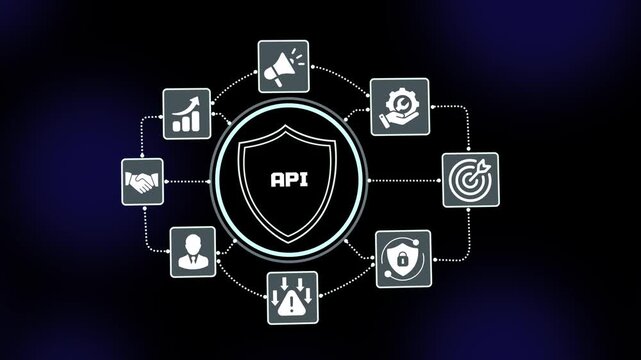 Application Programming Interface API concept with shield icon, secure system integration, software connectivity, enterprise automation and digital infrastructure.