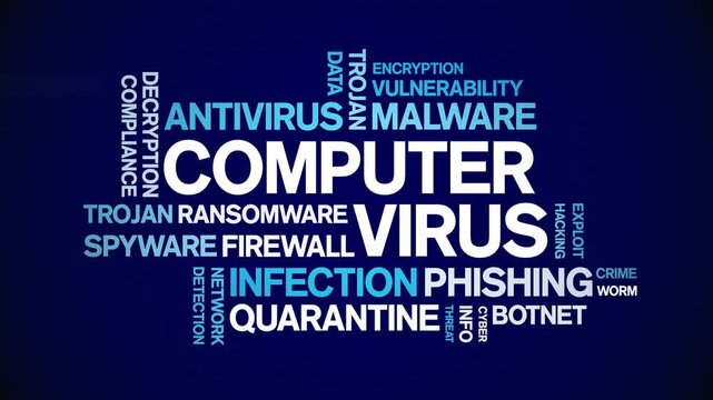 Computer Virus animated word cloud-text design animation tag kinetic typography seamless loop.