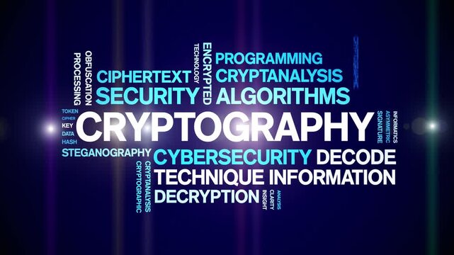 Cryptography animated word cloud-text design animation tag kinetic typography seamless loop.