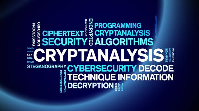 Cryptanalysis animated word cloud-text design animation tag kinetic typography seamless loop.