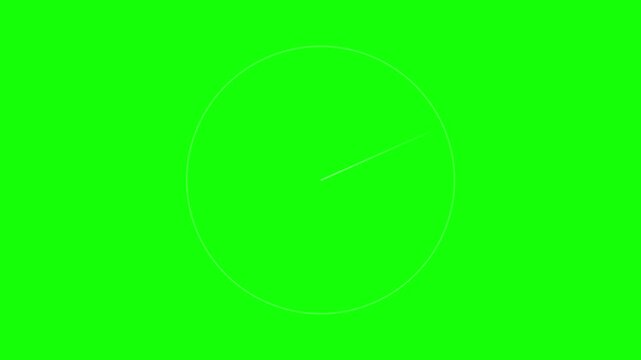 Three minimalist clock faces with rotating hands on a vibrant green background