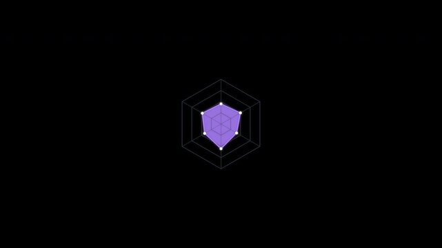 Animated Radar Spider Chart Overlay Alpha Channel 4K