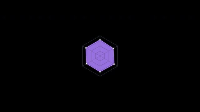 Animated Radar Spider Chart Overlay Alpha Channel 4K