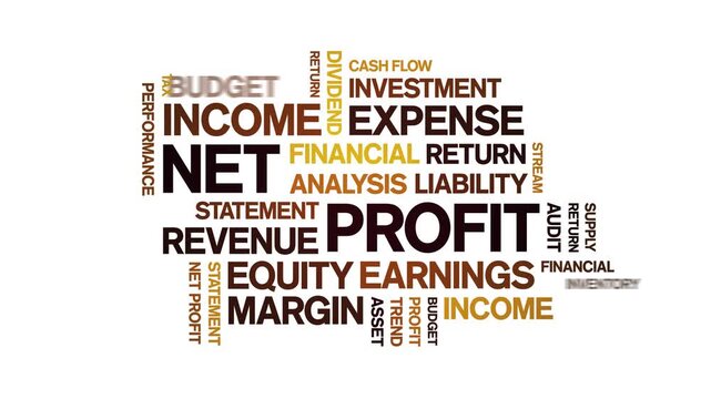 Net Profit animated word cloud-text design animation tag kinetic typography seamless loop.