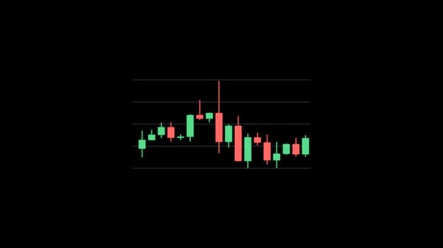 Animated Bear Market Candlestick Stock Chart Overlay Alpha Channel 4K