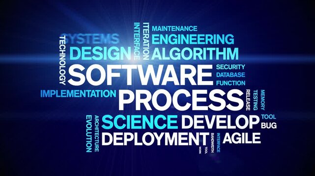 Software Process animated word cloud-text design animation tag kinetic typography seamless loop.