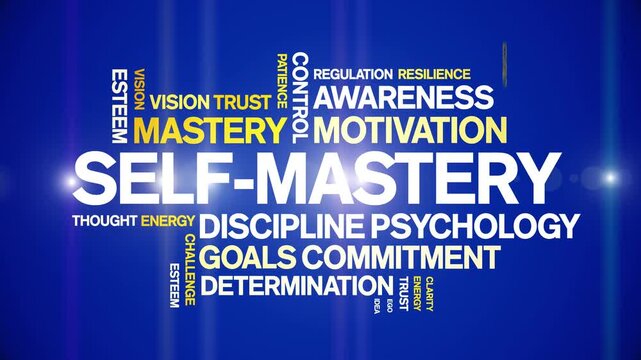 Self-Mastery animated word cloud-text design animation tag kinetic typography seamless loop.