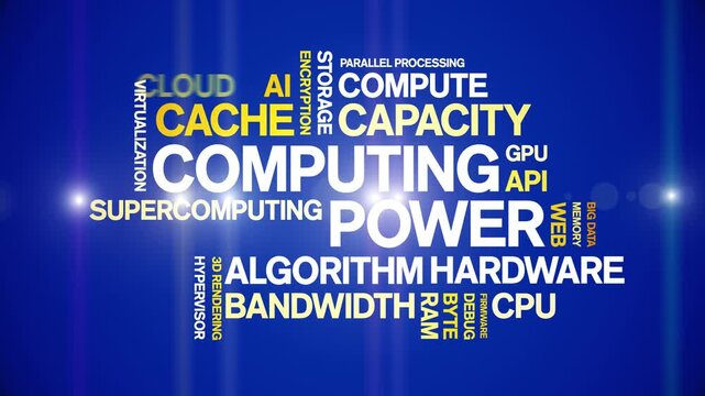 Computing Power insurance animated word cloud-text design animation tag kinetic typography seamless loop.