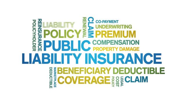 Public Liability insurance animated word cloud-text design animation tag kinetic typography seamless loop.