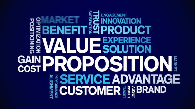 Value Proposition animated word cloud-text design animation tag kinetic typography seamless loop.