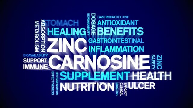 Zinc Carnosine animated word cloud-text design animation tag kinetic typography seamless loop.