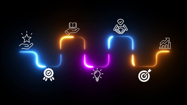 Personalization marketing concept. Offering premium product and service with the best quality for target customer. Animation of 4k video. Motion graphics of customer satisfaction & business growth. 