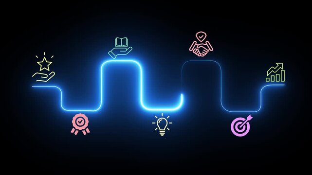 Personalization marketing concept. Offering premium product and service with the best quality for target customer. Animation of 4k video. Motion graphics of customer satisfaction & business growth. 
