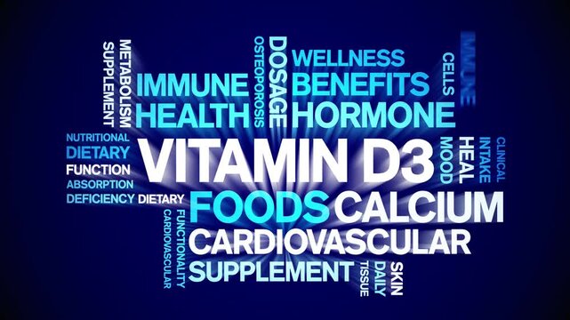 Vitamin D3 animated word cloud-text design animation tag kinetic typography seamless loop.