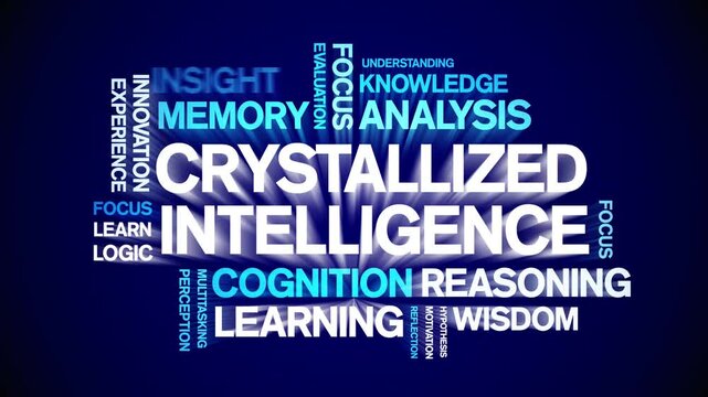 Crystallized intelligence animated word cloud-text design animation tag kinetic typography seamless loop.