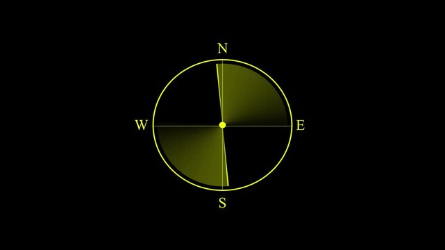 Yellow radar scanning on black background with cardinal points of north south east and west
