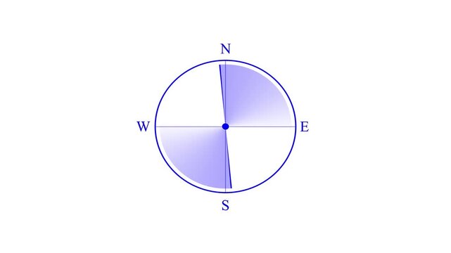 Minimalist compass animation featuring rotating blue gradient segments indicating cardinal directions