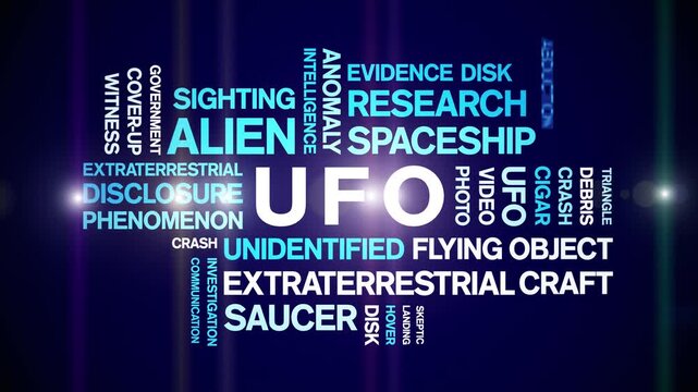 UFO animated word cloud-Unidentified Flying Object animation tag kinetic typography seamless loop.