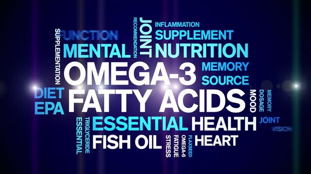 Omega-3 Fatty Acids animated word cloud-animation tag kinetic typography seamless loop.