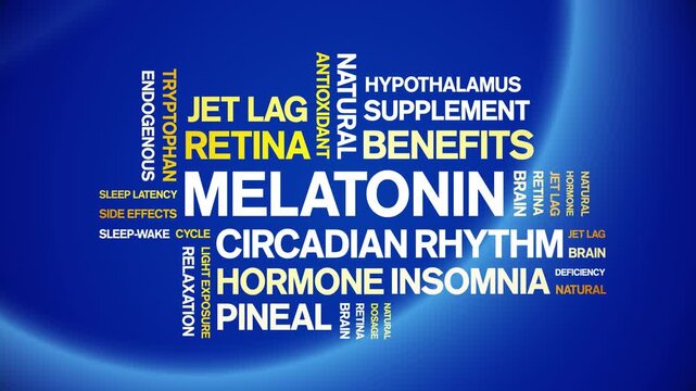 Melatonin animated word cloud-animation tag kinetic typography seamless loop.