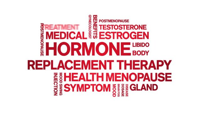 Hormone Replacement Therapy animated word cloud-animation tag kinetic typography seamless loop.