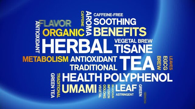 Herbal Tea animated word cloud-animation tag kinetic typography seamless loop.