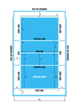 Detailed Vector Illustration of a Volleyball Court with Attack Midline Center Line Serving Area and Net Dimensions sports lines geometry