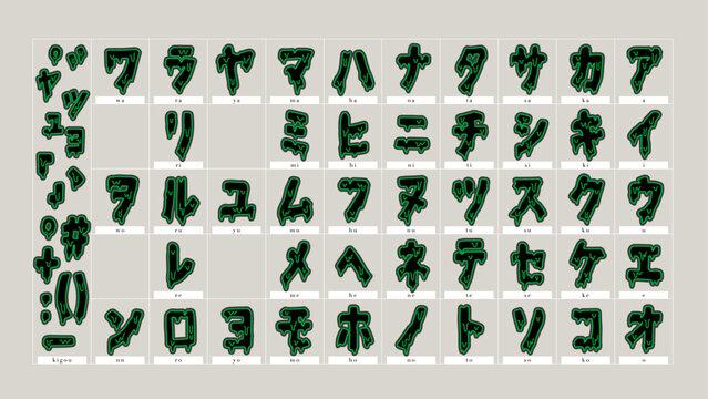 スライム溶け文字ネオングリーン発光アウトライン・カタカナ全文字セット・ホラー・ゲーム・サイバーパンク・ハロウィン・タイトルロゴ・SNS用ベクターイラスト素材