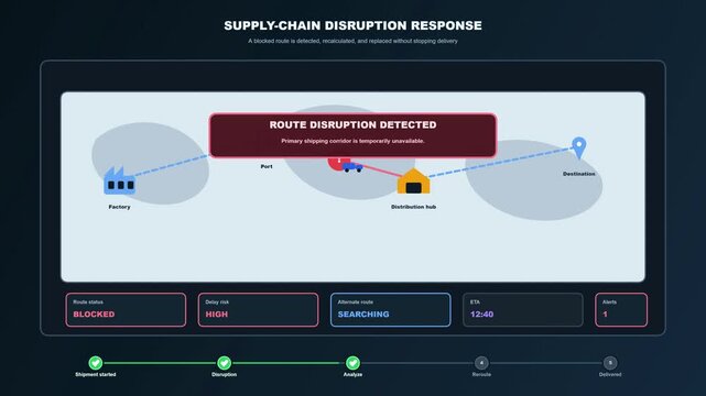 Supply Chain Disruption Route Optimization Dashboard Animation