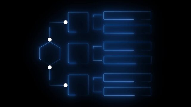 neon business process flowchart, implement and improve on virtual screen, organogram, and hierarchy scheme. design workflow automation with flowcharts. model structure digital and data management