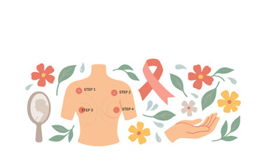 Fototapeta premium Breast cancer awareness illustration with steps for self-examination.