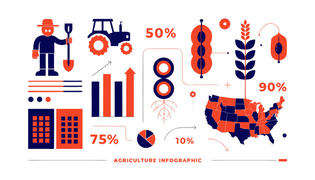 Very beautiful realistic vector illustration of Agriculture Infographic Elements featuring charts, farm icons, crop diagrams, arrows, statistics, maps, and data graphics with a bold label reading "AGR