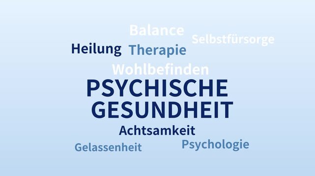 Psychische Gesundheit Wortwolke mit dynamischen Text Animation f&uuml;r Wohlbefinden und Therapie.
