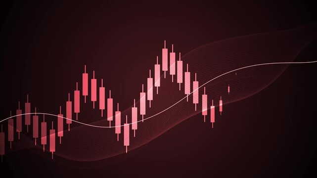 Abstract candlestick trading chart animation, Stylized financial candlestick chart on dark background with flowing wave lines, modern tech aesthetic