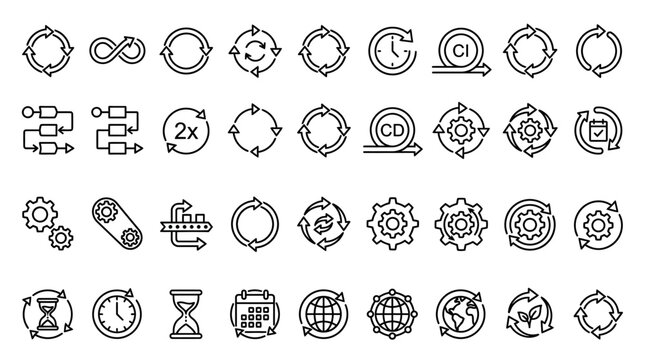 Agile methodology line icons set, 40 DevOps and software development process symbols, workflow automation and continuous integration vector graphics