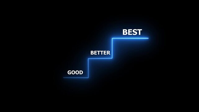 highlight staircase progress from good to better to best, glow line, continuous improvement, goal achievement, excellence in personal or professional growth HD video animation.on a black backgraund.