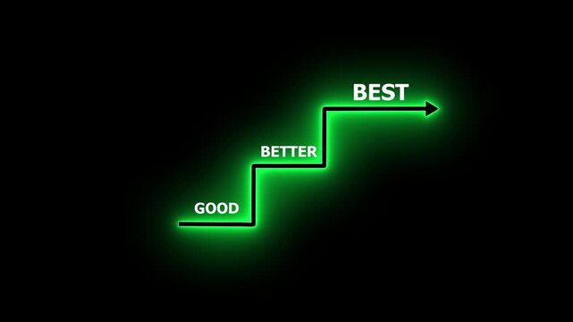 highlight staircase progress from good to better to best, glow line, continuous improvement, goal achievement, excellence in personal or professional growth HD video animation.on a black backgraund.