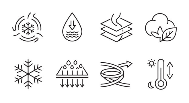 Collection of textile and fabric properties icons representing material characteristics with material