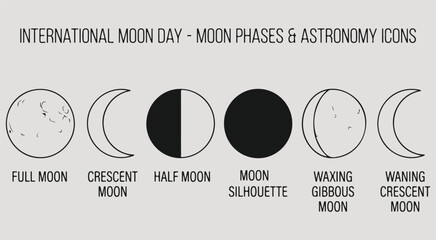 International Moon Day astronomy phases icons set featuring full crescent half waxing waning gibbous silhouette hand drawn vector illustration collection celestial lunar cycle space science  © Afiya bano