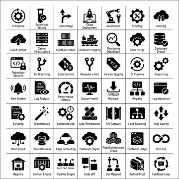 Comprehensive dev ops process and lifecycle flat icon collection with pipeline