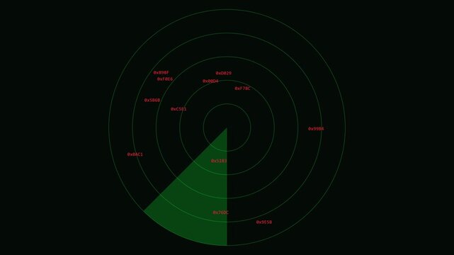 Digital radar screen interface with rotating scanning beam and data points animation 4k sonar