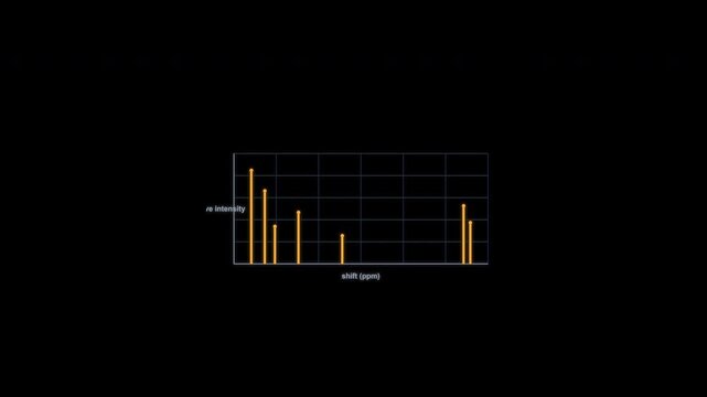 NMR Spectrum Spectroscopy Spectrum Animation Clean No Text Alpha Channel 4K
