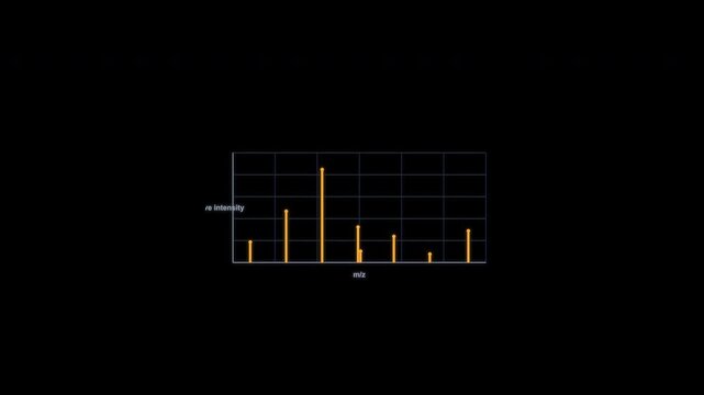 Mass Spectrum Spectroscopy Spectrum Animation Clean No Text Alpha Channel 4K