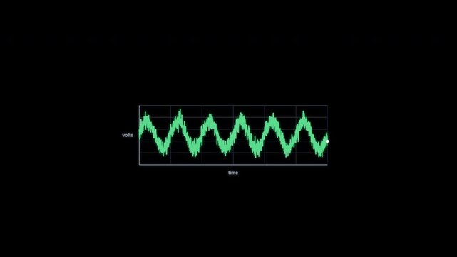 Noisy Signal Oscilloscope Waveform Animation Clean No Text Alpha Channel 4K
